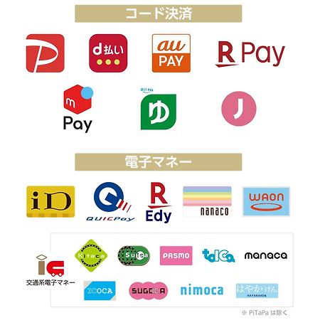 Apa Hotel Osaka Temma Екстер'єр фото